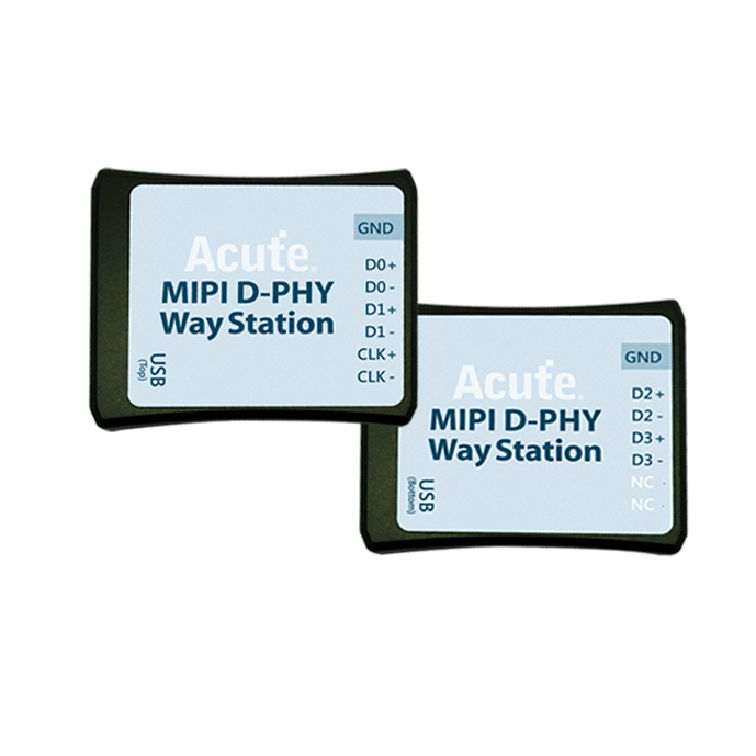 MIPI D-PHY