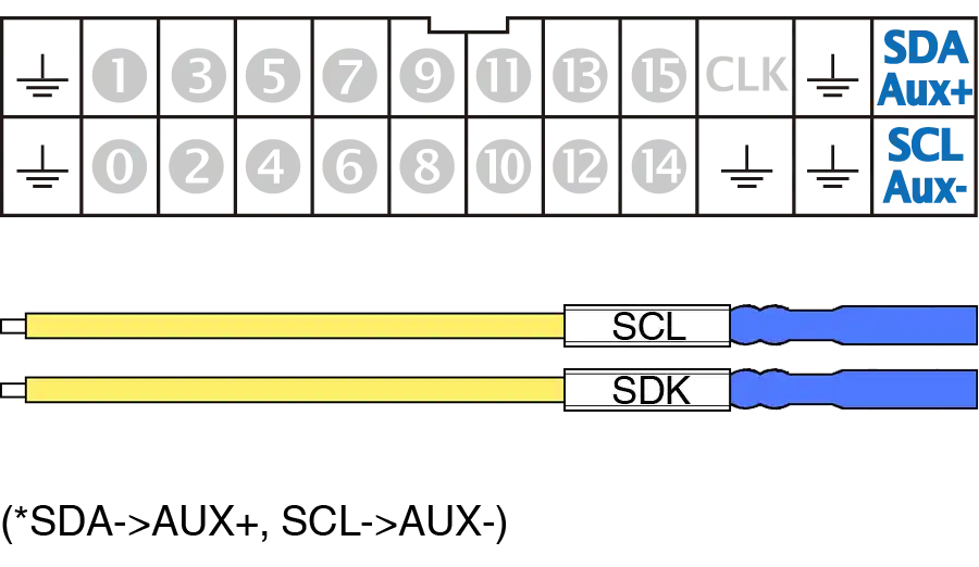 TB3016E Logic Analyzer Professional, Portable, Quick Start Instrument